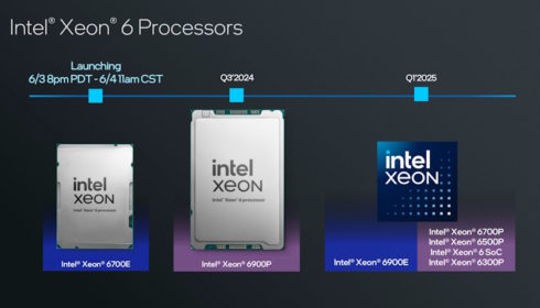 Nejnovější vlajková loď společnosti Intel, 128jádrový procesor Xeon, stojí 17 800 dolarů